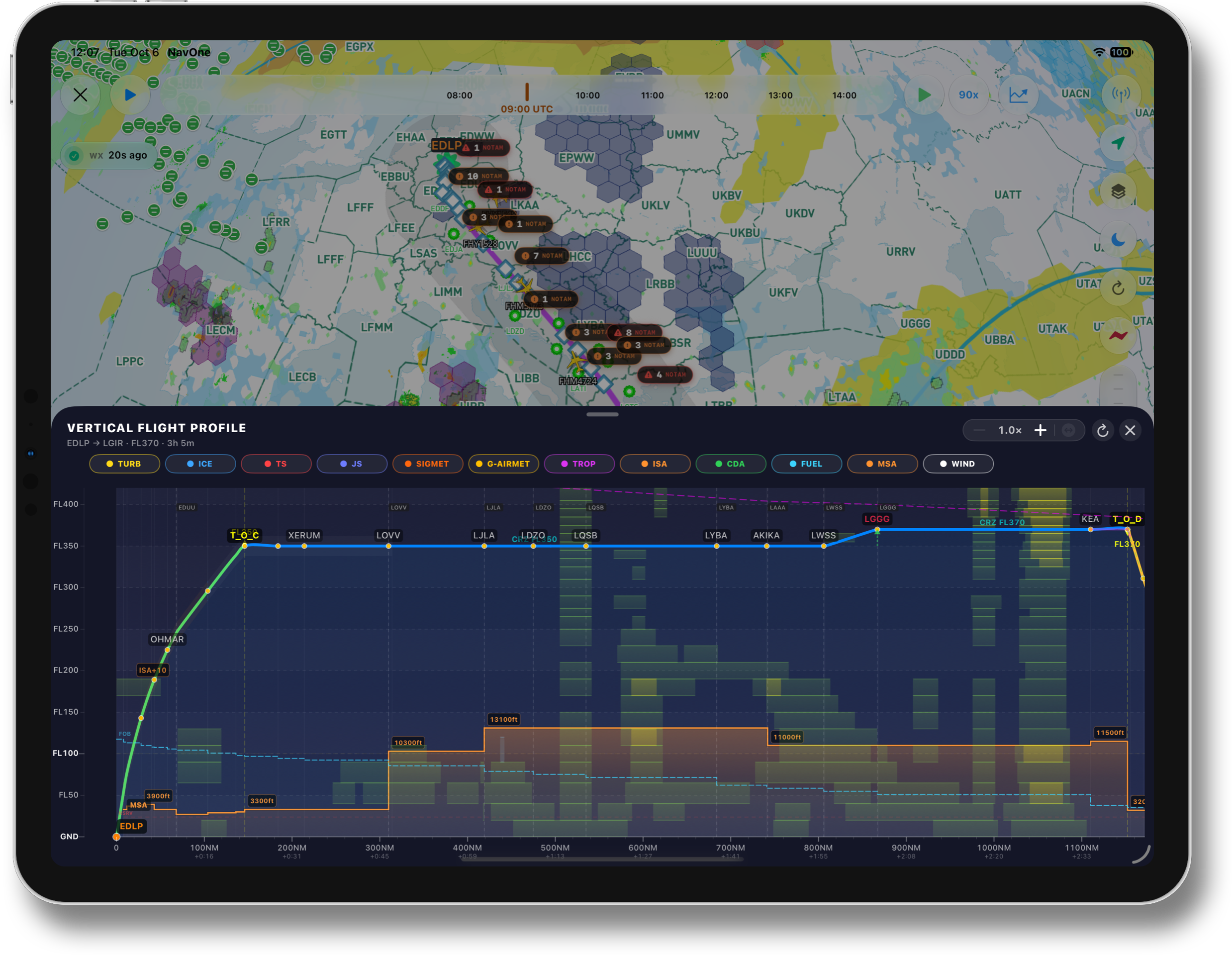 NavOne AWI — the Vertical Flight Profile for EDLP to LGIR: climb, cruise and descent against turbulence, icing, the tropopause, MSA and fuel on board